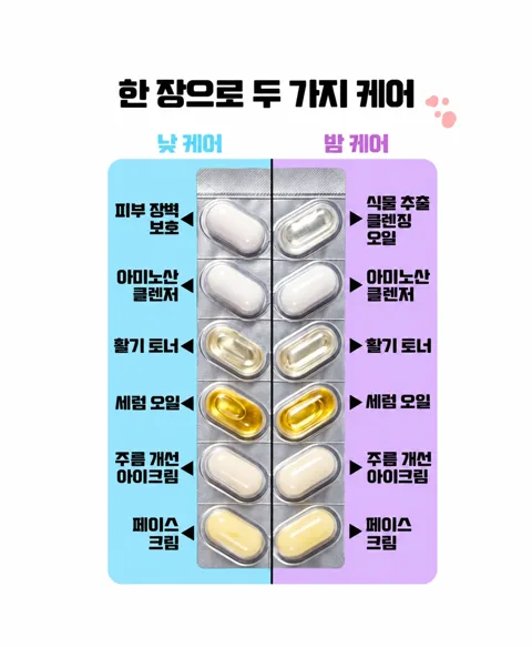 136. 여행용 스킨케어 캡슐